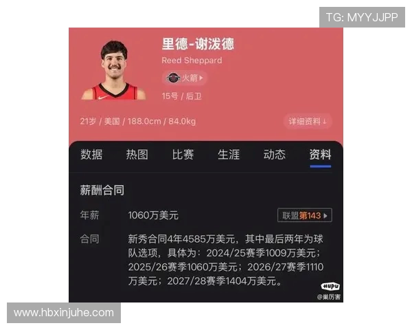 双探花能否在新赛季中肩负卫冕重任引发球迷热议 双探花能否在新赛季中肩负卫冕重任引发球迷热议